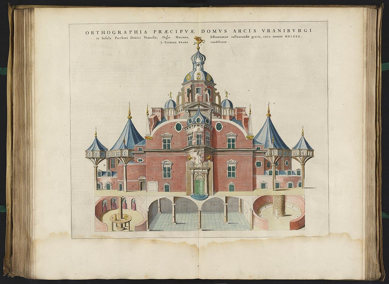 Uraniborg on the island of Hven, completed 1580. The most expensive scientific instrument in Europe at the time.